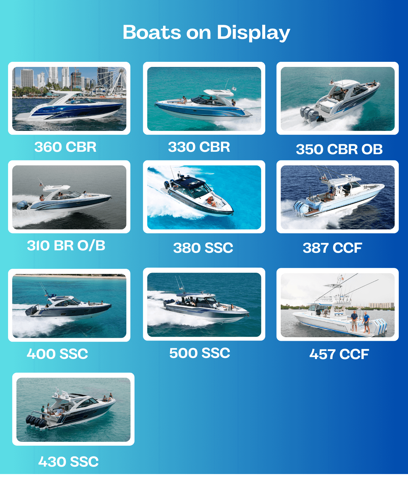 Formula Boats On Display Miami Boat Show 2026 