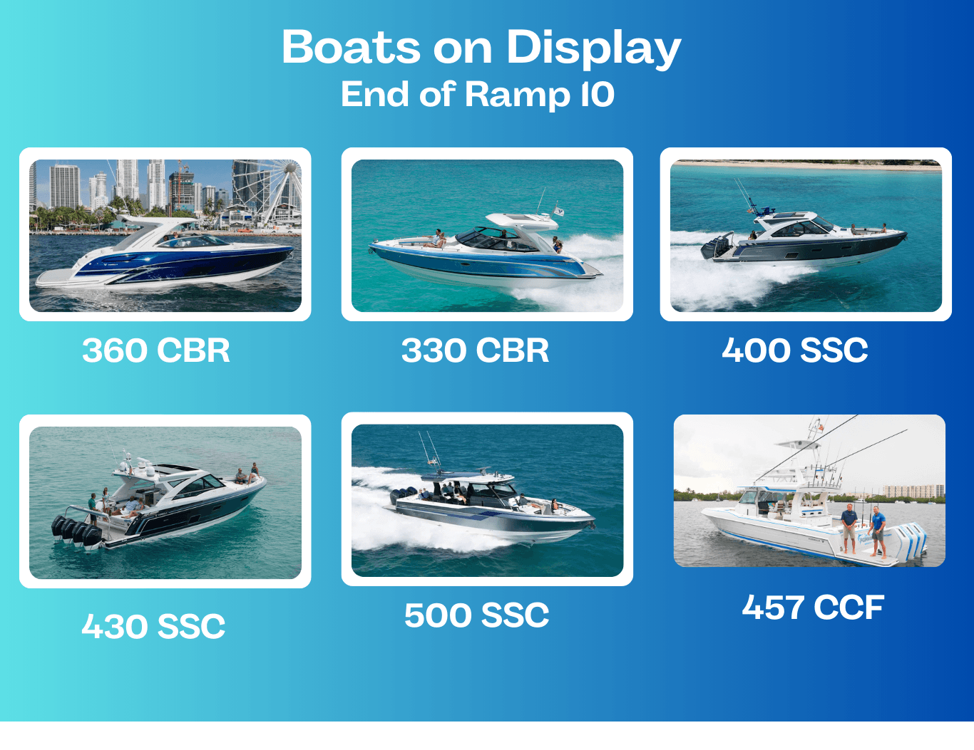 Formula-Boats-Display-PBIBS
