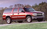 Chevrolet Suburban/GMC Yukon XL