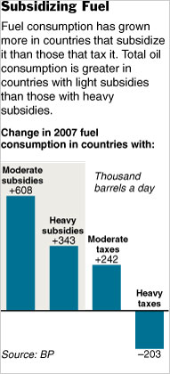 Subsidy1