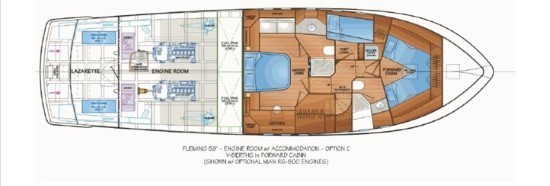 Fleming Yachts 58 (2016-) Captain's Report | BoatTEST