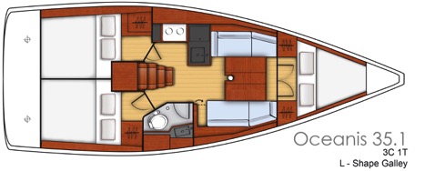 Beneteau Oceanis 35.1 stateroom layout