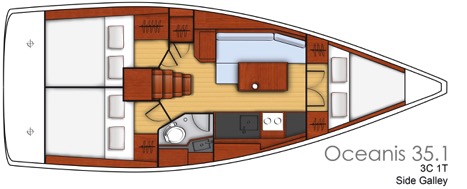 Beneteau Oceanis 35.1 layout