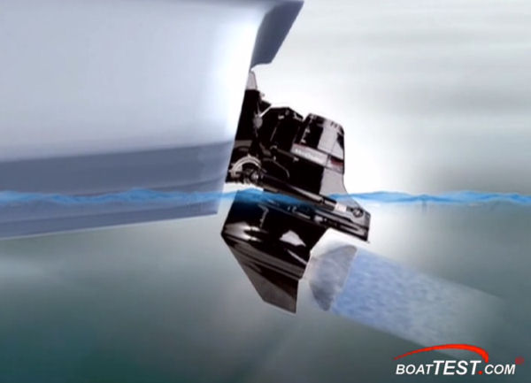 How to Trim Outboards & Sterndrives