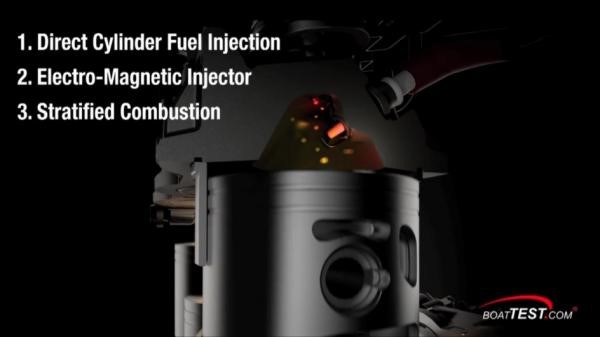 Evinrude Clean Energy