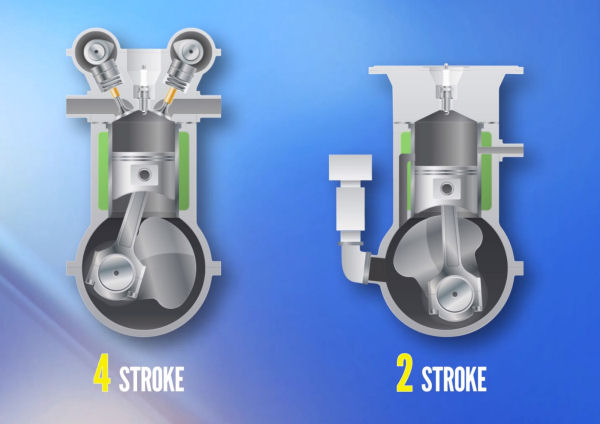 How 2-Stroke and 4-Stroke Outboards Work