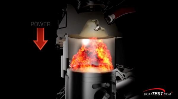 Evinrude Superior Torque