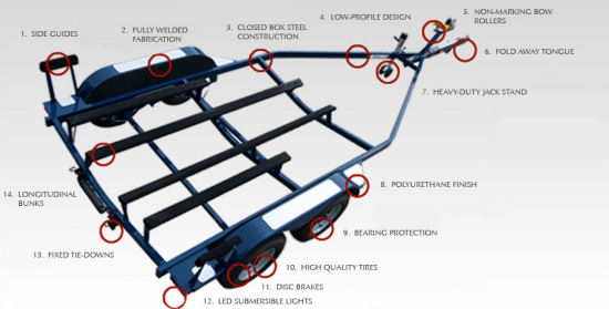 Four Winns Vista V255 graphic