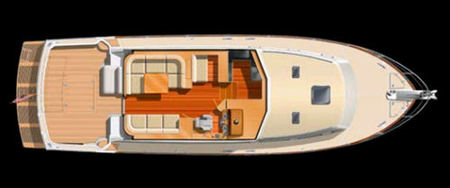 Eastbay/Sabre Comparison