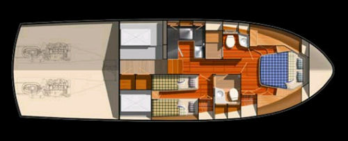 Eastbay/Sabre Comparison