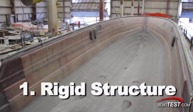 Hatteras Hull Construction