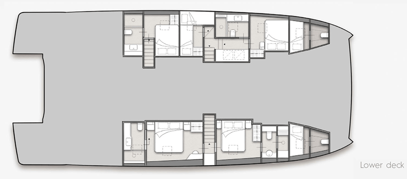 layout