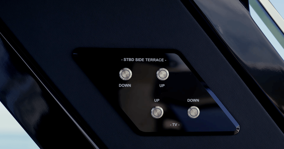 controls