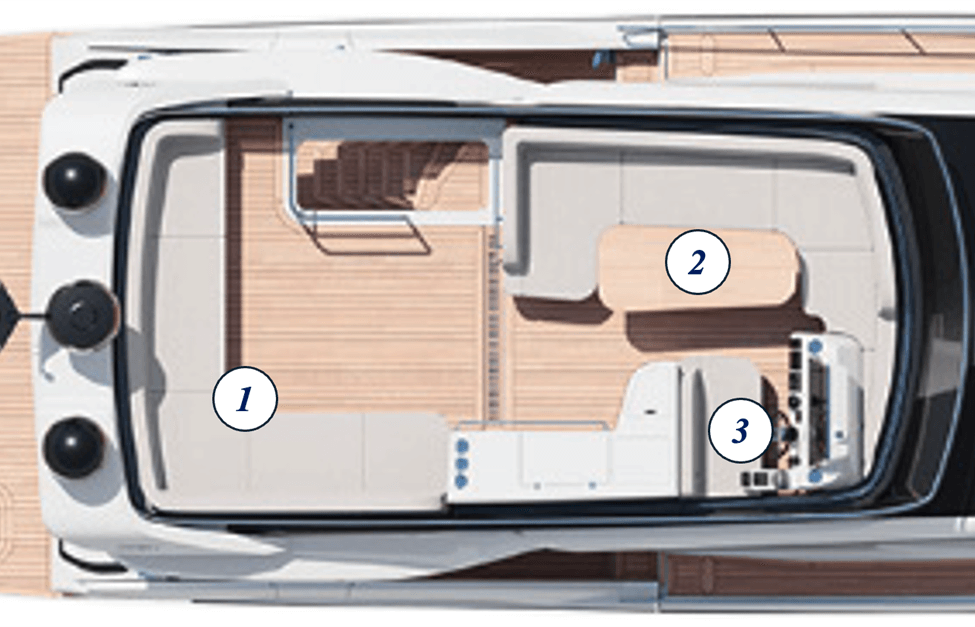Flybridge seating areas