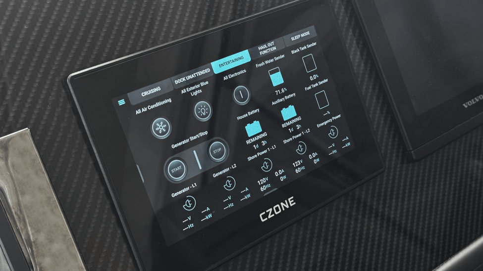 touchscreen display