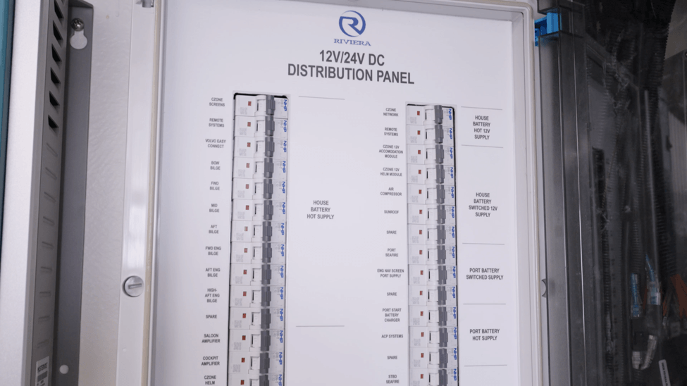 distribution panel