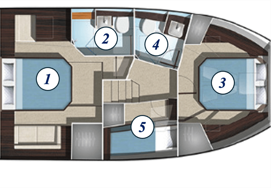 Accommodations are in a three-stateroom, 2 head configuration