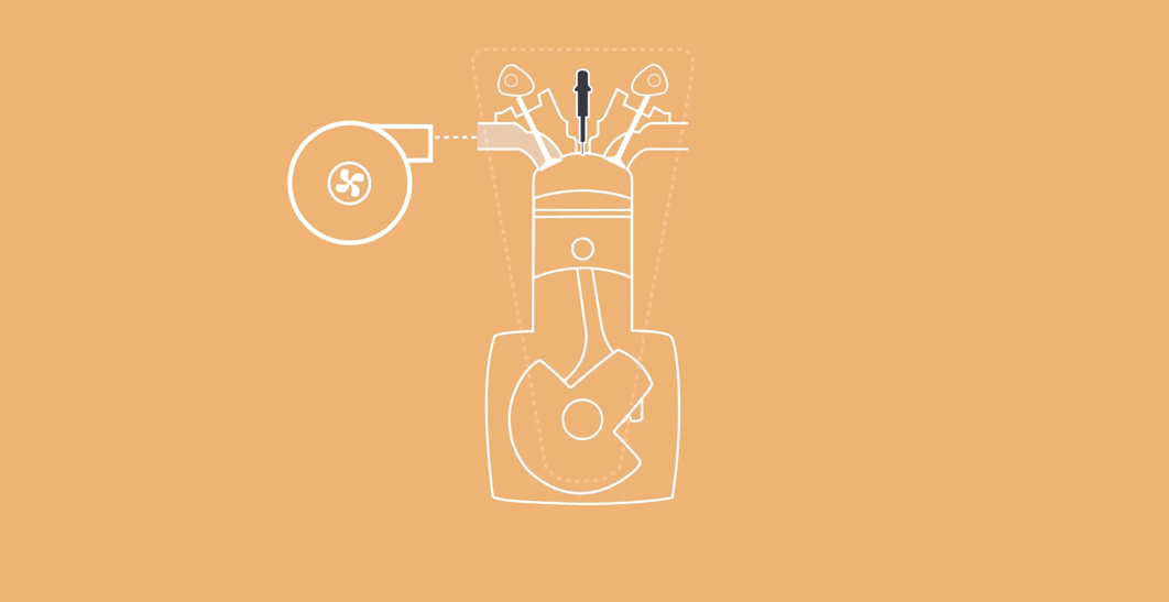 turbo diagram