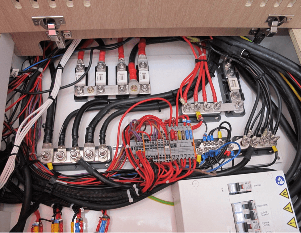 Specialized marine overcurrent protection for both AC and DC electrical systems is also mandated.