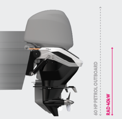 The RAD axial flux motor has a lower profile than both gas engines and radial flux electric motors