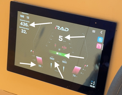 A RAD performance screen is dedicated to each set of motors, front and rear