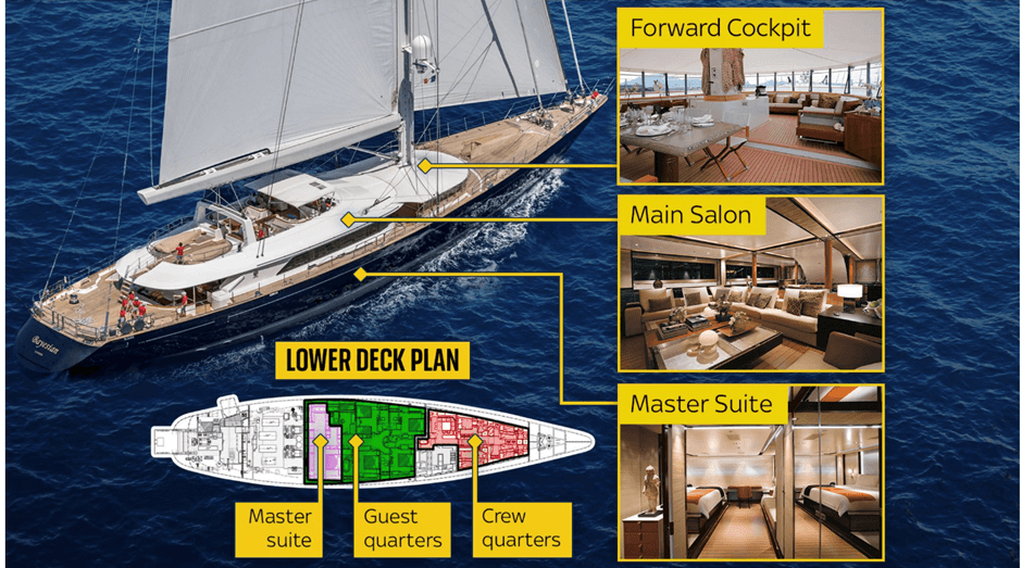 Layout of lower deck plan. There was only one way out of the guest quarters of Bayesian.