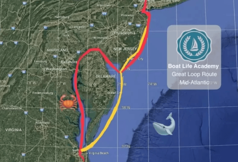 Map of the Great Loop