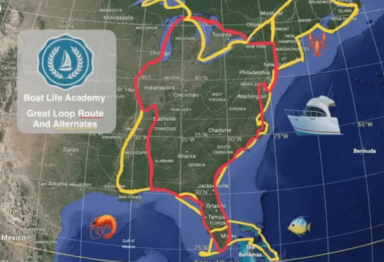 route of the Great Loop