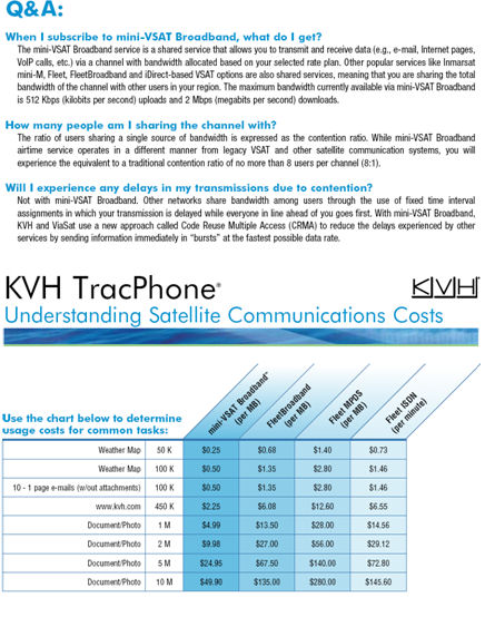 KVH Broadband