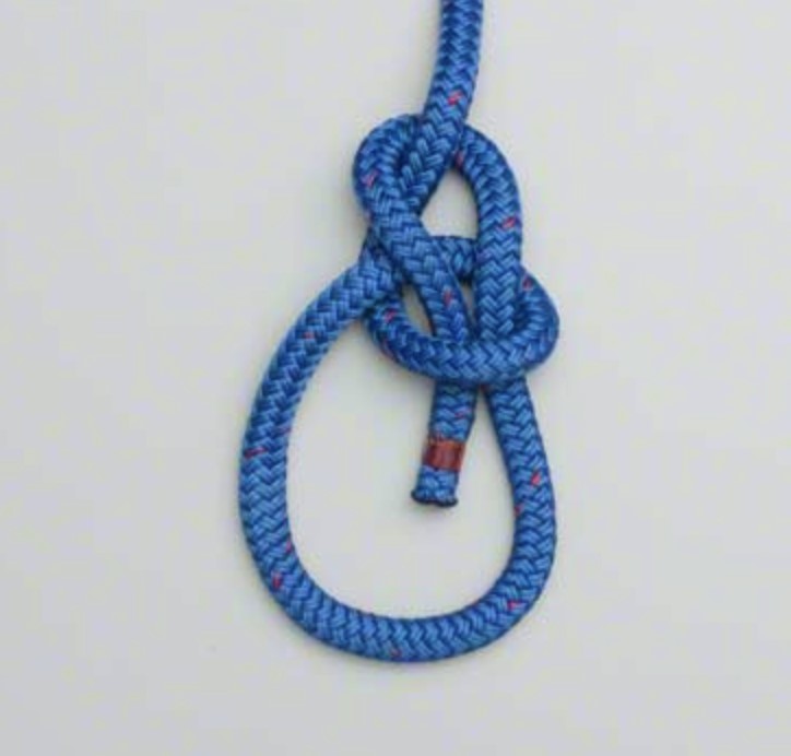 How to Tie Knots