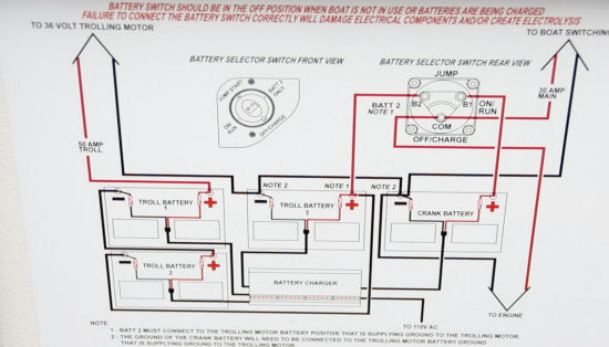 Schematic Boat Wiring Diagram from boattest.com