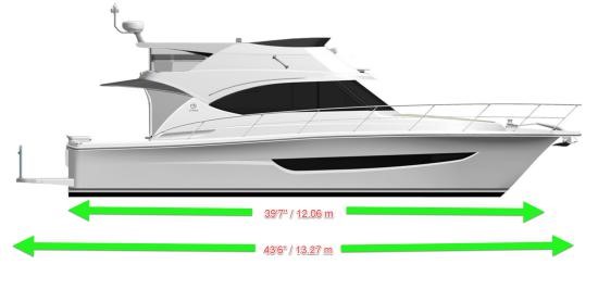 Riviera 39 Sports Motor Yacht