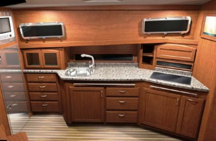 Eastbay/Sabre Comparison