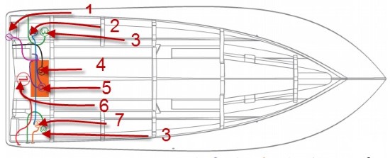 Sailfish 220CC layout