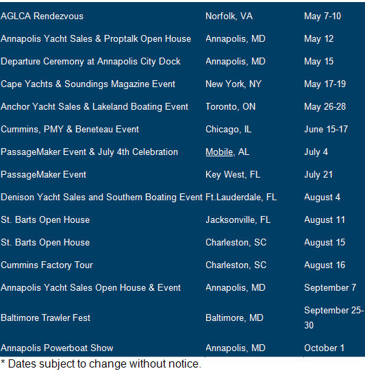 Beneteau Swift 34: Making the Great Loop Route