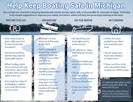 Michigan Ban on Boating