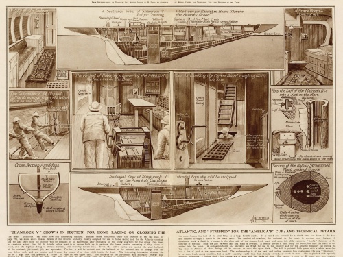 The 31 May, 1930, Illustrated London News article highlighting details of Shamrock V