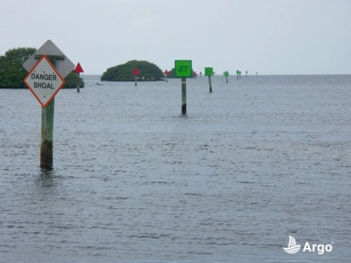 channel markers 