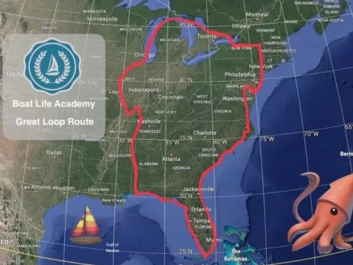 The Great Loop route