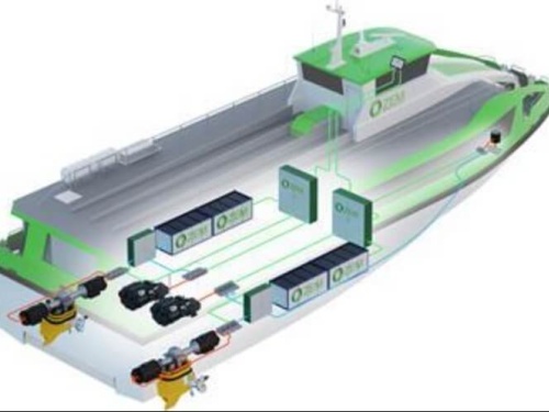 scalable marine battery system