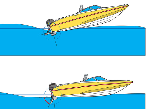 Boat Trim Basics