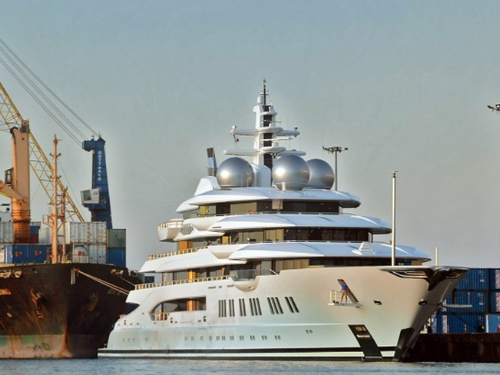 Russian Oligarchs Yachts