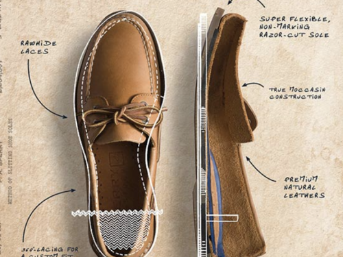 Origins of Sperry, Boating History, Boat Shoes