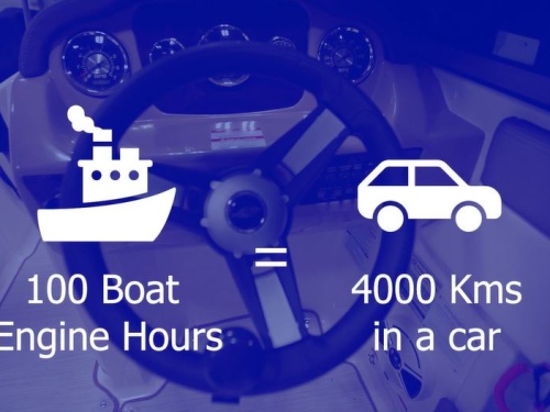 engine boat hours
