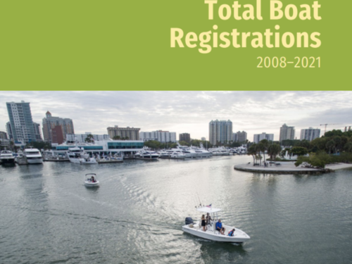 Boating Registration, NMAA, Boating Business, Total Boats
