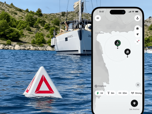 vision Anchor -product 